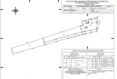Teren de vanzare in zona Ostroveni - 2