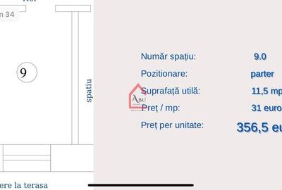 Spatii medicale, Cabinete medicale, zona Centrala, Comision 0% - 16