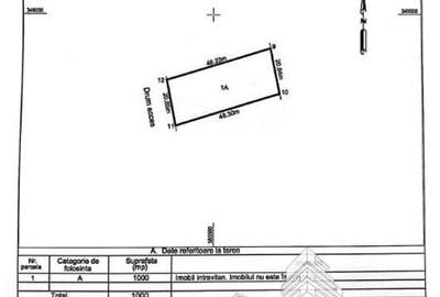 Teren Construcții intravilan de 1000 mp, în Balotești - 4