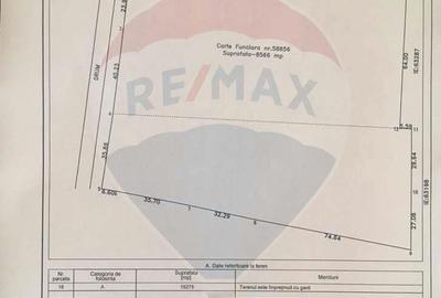 Teren 15,300mp Focsani / Strada Somes - 2