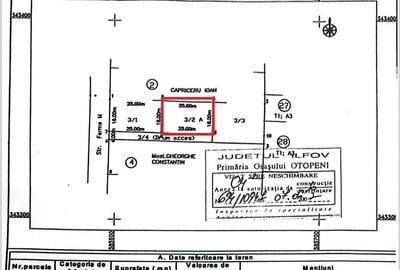 Super pret! Teren intravilan str. Ferme M 400mp, F.S. 25m! COMISION 0%! - 2