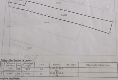 Spațiu comercial, în Dobroești - 2