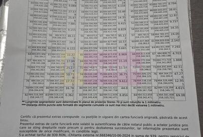 Teren de 94000 mp, în Bradu - 3