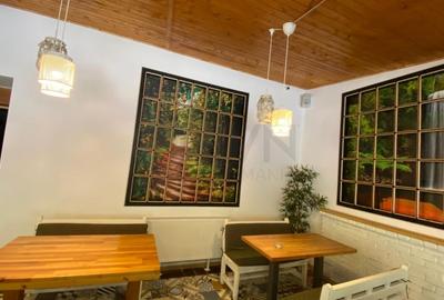 Spațiu comercial, de 120 mp, în Crângași - 4