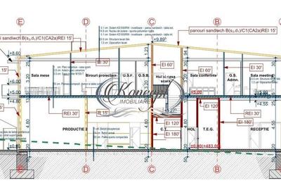 Spațiu comercial, în Industrial - 5