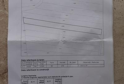 Spațiu comercial, în Frătești - 1