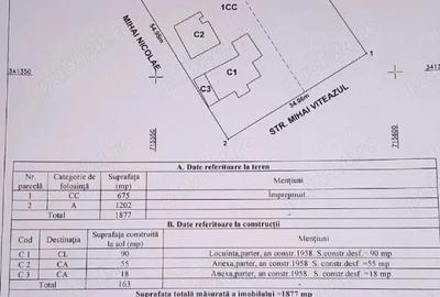 Casă cu 3 camere cu Teren 1877 Mp în Movila - 1