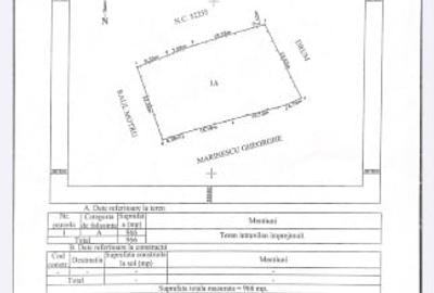 Terein intravilan Negoești Mehedinți - 1