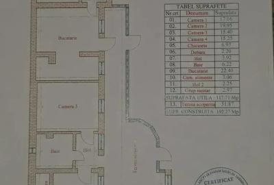 Vand casa in Parneava, str. Oituz, teren 953 mp - 3