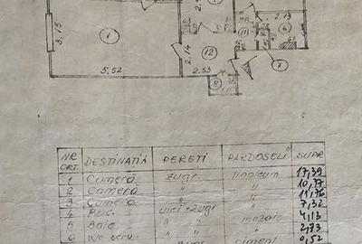 Apartament cu 3 camere semidecomandat, mobilat în Rahova - 1