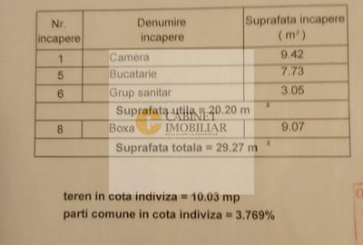 Garsonieră, mobilată în Calea Victoriei - 11