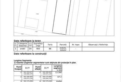 Teren de 900 mp, în Exterior Vest - 3