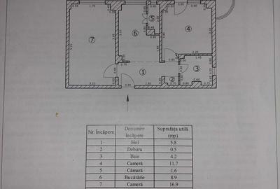 Apartament cu 2 camere decomandat în Central