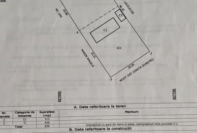 Casă cu 2 camere în Clondiru - 2