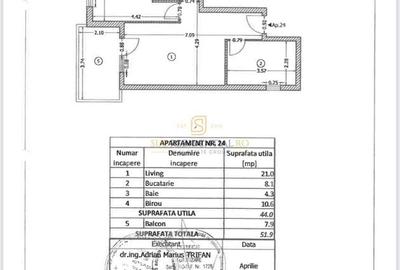 Apartament 2 camere, mobilat si utilat, strada Teius, Sector 5 - 8