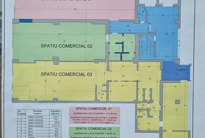 Spațiu comercial, de 90 mp, în Floreasca