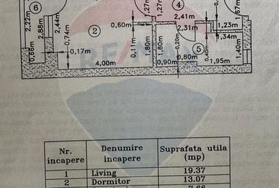 Apartament cu 2 camere decomandat în P-ța Muncii - 9