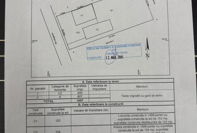 Casă cu 6 camere în Copou - 2
