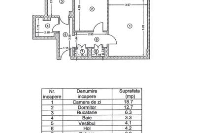 2 Camere - Metrou Dristor - Complet Renovat - 1