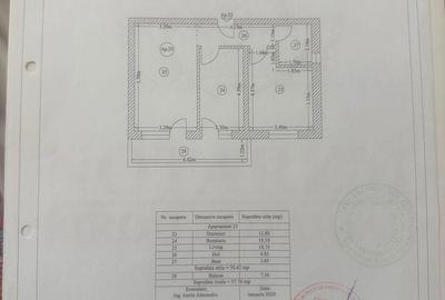 Apartament cu 2 camere în Central - 7