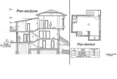 VILA D+P+E (Demisol + Parter + Etaj), zona KM 4-5 - 5