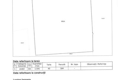 Spațiu comercial, în Broșteni - 2