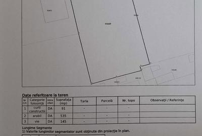 Teren de 771 mp, în Valea Dacilor - 1