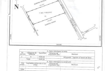 Teren Construcții extravilan de 7939 mp, în Corbeanca