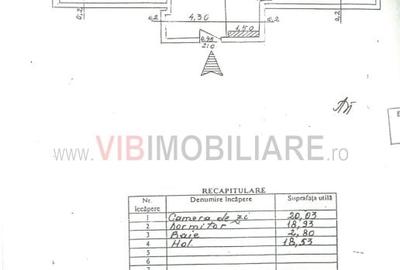 Panoramă superbă – 2 camere complet renovat, Rond Alba Iulia - 13