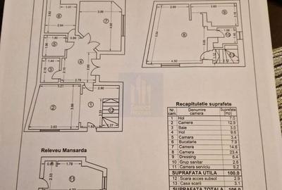 Apartament | 3 Camere |  Vanzare *Cismigiu* - 25