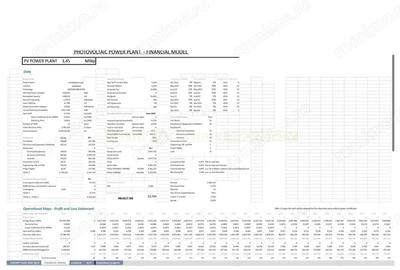 Teren de 70000 mp, în Central - 3
