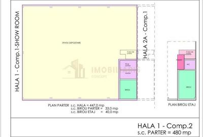 Spațiu comercial, de 288 mp, în Central - 1