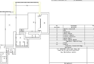 | SPATIU COMERCIAL | Sector 1 | Comision 0% - 6