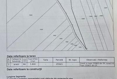 Teren agricol extravilan de 5800 mp, în Unirea - 2