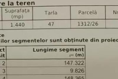 Teren de 1440 mp, în Florești - 5