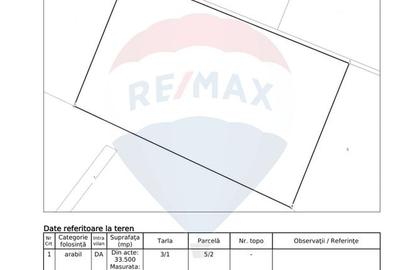 Teren dezvoltare spatii comerciale 33500mp Soseaua Stefanesti Afumati - 5