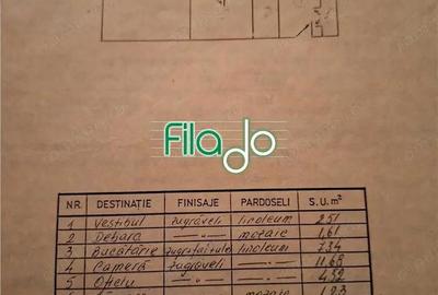 Apartament 2 camere Dristor Mc Donalds - 1