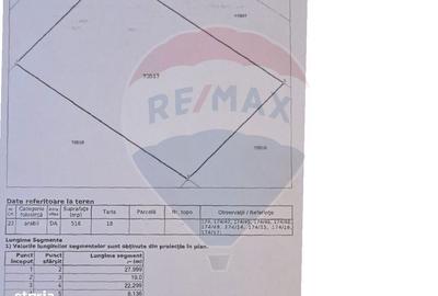 Spațiu comercial, în Tărtășești - 4