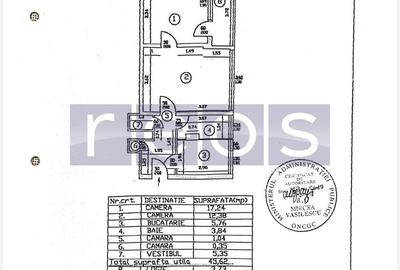 Apartament cu 2 camere semidecomandat, mobilat în Universitate - 14