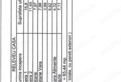 Casă cu 2 camere cu Teren 539 Mp în Girocului