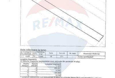 Spațiu comercial, în Nordului - 4