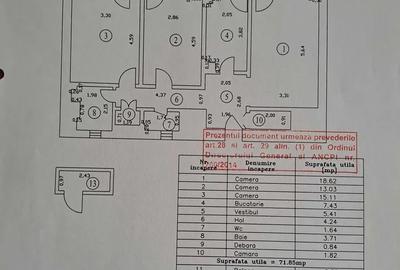 Vanzare Apartament 3 camere | Bulevardul Unirii | 85mp - 7