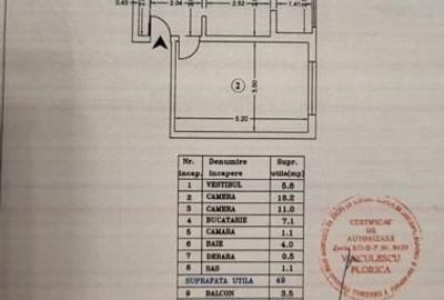 Alba Iulia- 2 camere disponibil imediat- 10min de M Dristor- - 20
