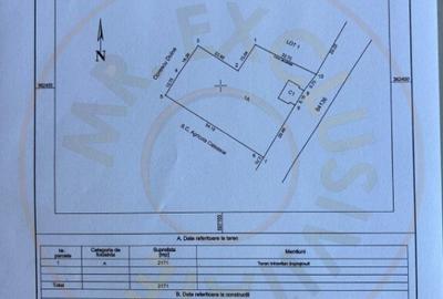 Teren intravilan 2171 mp Cateasca Arges, deschidere 49 ml - 2
