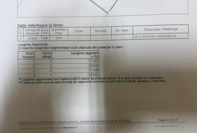 Teren intravilan 414mp - 2
