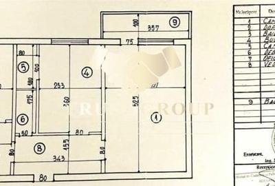 2 camere Lujerului | Bloc reabilitat | - 8