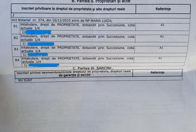 Teren de 2500 mp, în Est - 1