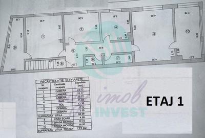 Casă individuală cu 5 camere cu Teren 510 Mp în Ștefan cel Mare - 6