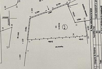 Spațiu comercial, în Central - 3