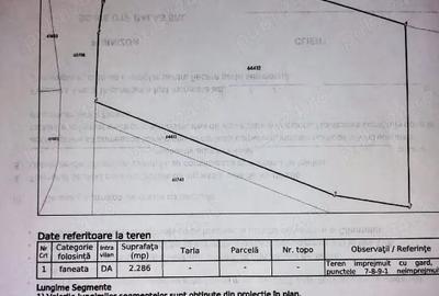 Vand Parcela Intravilan - 3